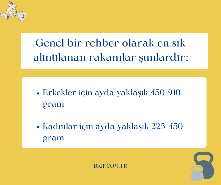 Kas yapmak ne kadar sürer Kas nasıl yapılır