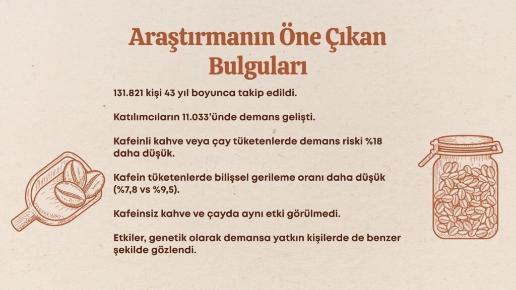 Kahve ve demans 43 yıllık takip ne gösterdi