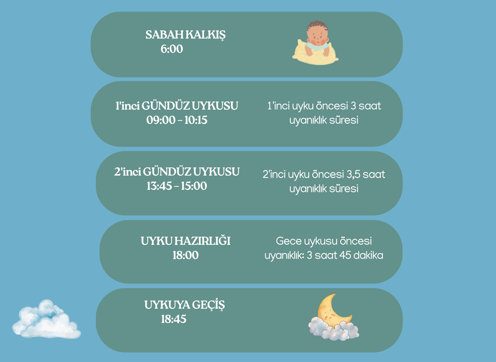 10 aylık bebeklerde uyku düzeni