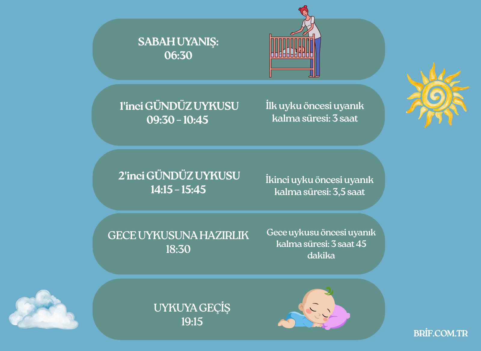 11 aylık bebek uyku düzeni ve örnek program