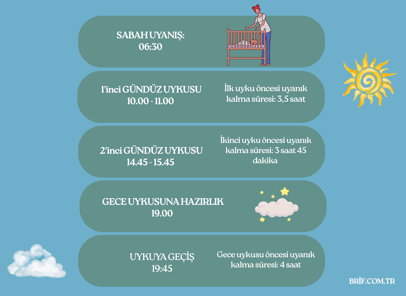 12 aylık bebeklerde uyku düzeni ve örnek program