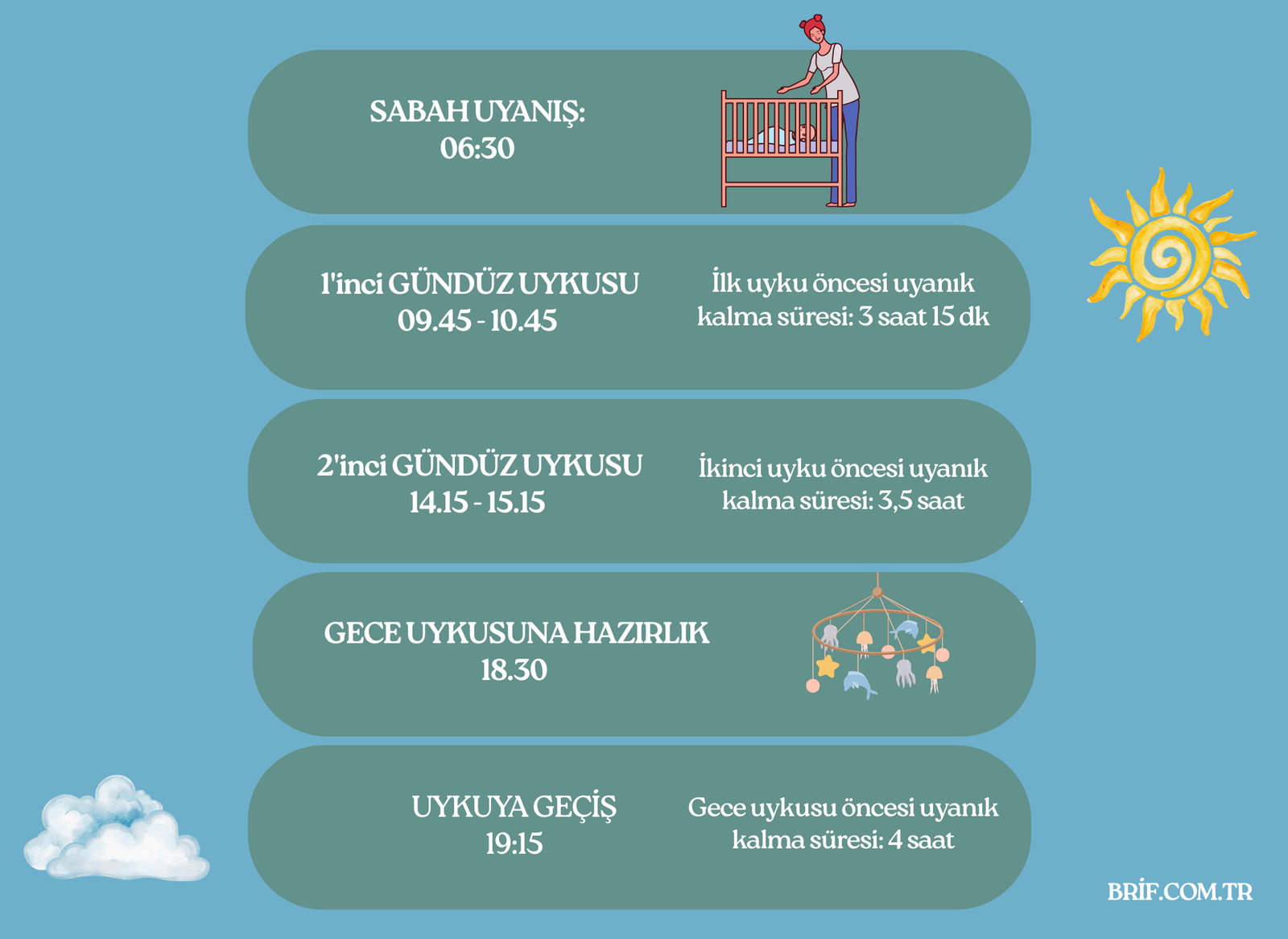 12 aylık bebeklerde uyku düzeni ve örnek program